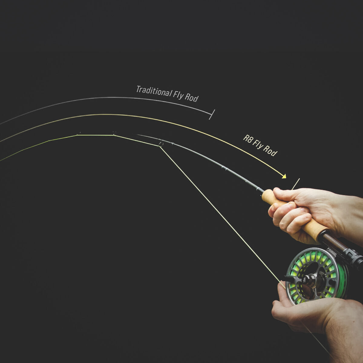 Sage Classic R8 Fly Rod