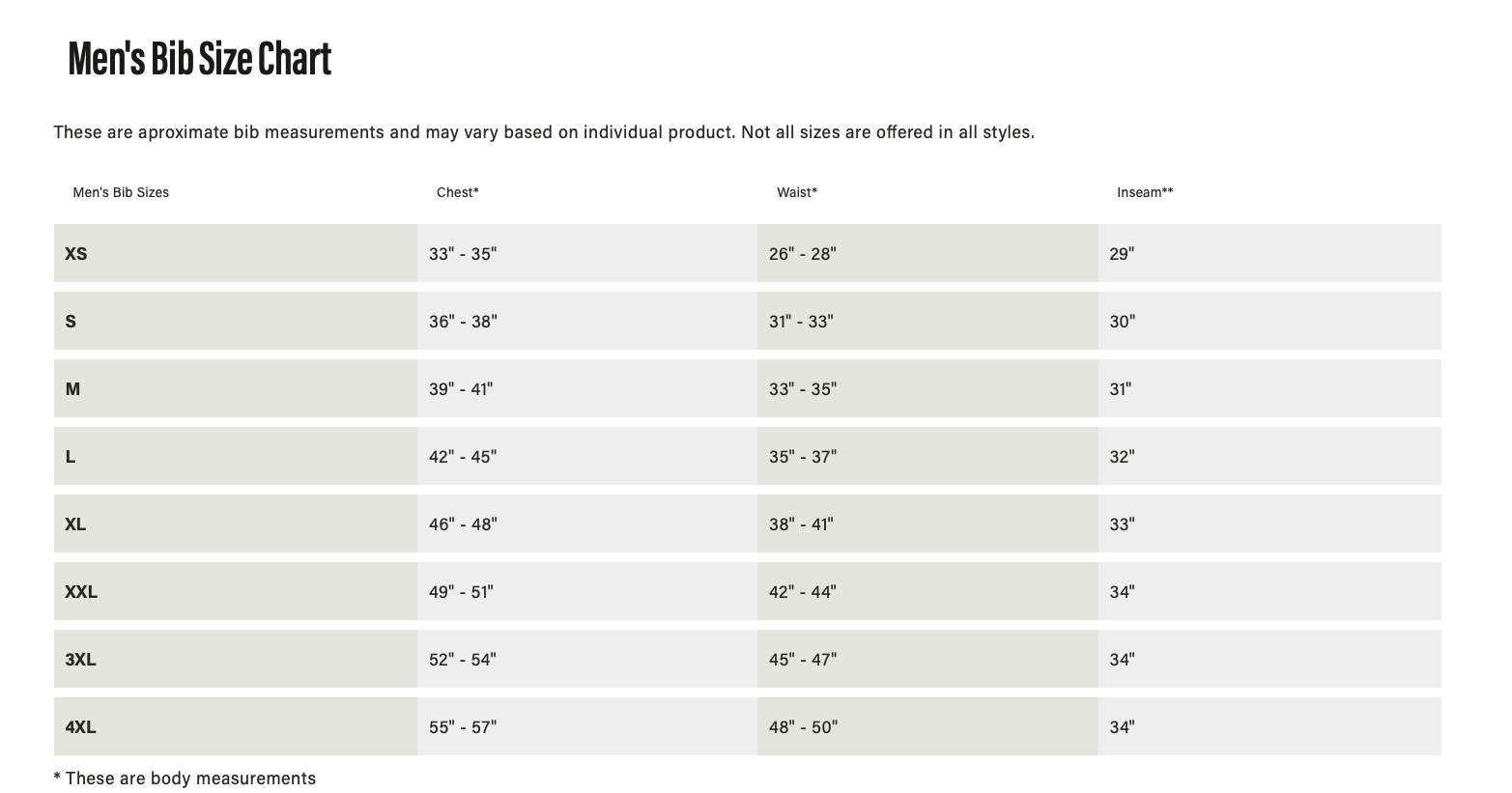 Simms Challenger Bib