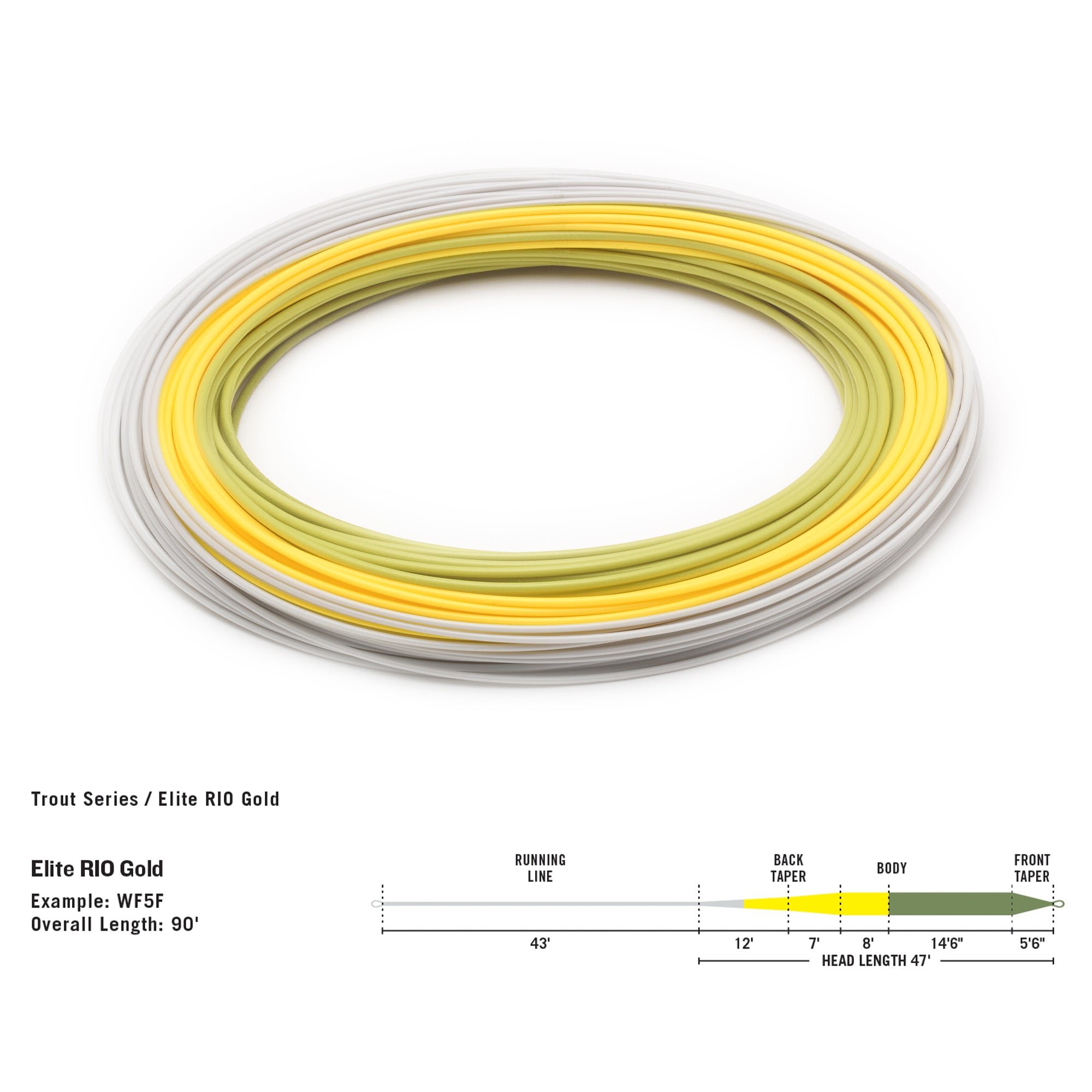 RIO Elite Gold Fly Line